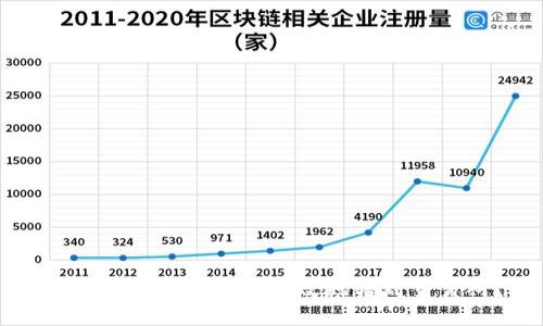 如何将TP代币安全高效地转到交易所？