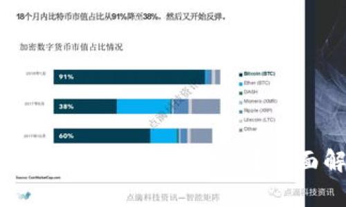 如何确保运营区块链钱包的合法性？全面解析与实务指南