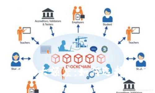 企业数字钱包的最大额度：如何选择合适的支付方案？