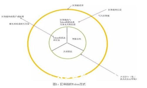 探秘美国常用数字钱包: 哪些应用致力于提升您的消费体验？