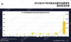 如何下载和使用TP钱包安卓APP：全面指南