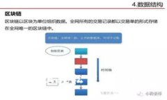 如何在iOS设备上轻松下载TP钱包：详细指南