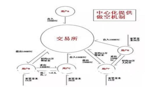 探索加密货币钱包的未来趋势:你的数字资产保护新选择