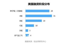 如何找回丢失的TP钱包ETH：一步步教你解决问题