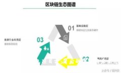 全面剖析TP钱包项目方：背后的团队与未来愿景