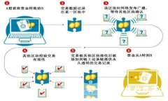 TP钱包最新公告：全新升级，开启更安全、更便捷