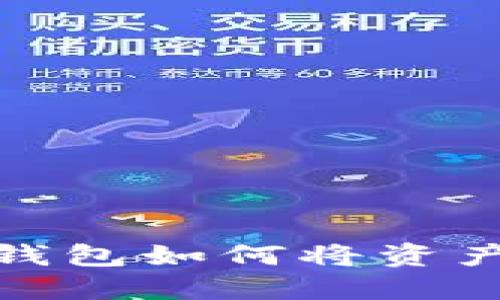 轻松提现:TP钱包如何将资产转入交易所?