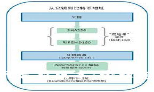 探索TP钱包APP官网最新版本:管理您的数字资产新选择
