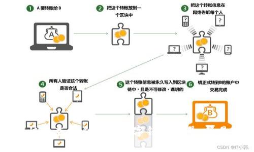 如何快速查询自己的数字钱包序号，简易指南