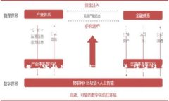 biao ti/biao ti：探索TP钱包：如何轻松查看新币发售