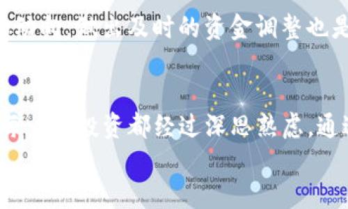 biao ti/biao ti：探索TP钱包：如何轻松查看新币发售信息/biao ti

TP钱包, 新币发售, 查询新币, 加密货币, 钱包使用指南/guanjianci

引言
在这个快速发展的加密货币领域，新的币种层出不穷，投资者们总是想要第一时间得知新币的发售情况。而对于许多新手来说，怎样高效地在TP钱包中查找新币的发售信息，可能是一个不小的挑战。在这篇文章中，我们将带你详细地了解如何使用TP钱包来捕捉这些重磅新币，让你的投资决策更具前瞻性和灵活性。

TP钱包概述
TP钱包（Trust Wallet）是一款由币安支持的钱包应用，广受加密货币用户的欢迎。它不仅支持多种主流的加密货币，还允许用户方便地管理和查看自己的数字资产。TP钱包的用户友好界面和丰富的功能种类，使其成为加密货币投资者的理想选择。
但是，TP钱包不仅仅是一个存储数字资产的工具，还是一个获得新币信息的强大平台。通过它，你可以随时随地了解到新币的发售信息及相关动态，这是帮助用户在这个波动巨大的市场中把握机会的关键所在。

如何查看新币发售信息
那么，如何在TP钱包中查找新币发售的信息呢？接下来，我们将分步骤介绍，包括发现新币、获取信息以及安全交易等方面。

h4步骤一：下载并安装TP钱包/h4
首先，你需要确保自己下载并安装了TP钱包。可以在App Store或Google Play中搜索“Trust Wallet”。为了确保下载的安全性，建议直接从官方渠道获取。

h4步骤二：创建或导入钱包/h4
如果你是第一次使用TP钱包，需要创建一个新钱包。在创建过程中，务必要妥善保管密钥和助记词。如果你已经有钱包，那么只需选择导入钱包，根据提示输入你的助记词即可。

h4步骤三：浏览市场信息/h4
一旦你进入TP钱包的主界面，你会看到各种功能选项。在这里寻找“市场”（Market）或者“发现”（Discover）选项，这里是获取新币信息的一个重要区域。点击这个选项，你将看到最新的代币列表和相关信息。

h4步骤四：关注新币发售的推送和公告/h4
TP钱包内通常会有一些内置的推送通知功能，你可以选择开启相关的通知，这样能在新币发售时第一时间收到提醒。你还可以关注一些加密货币的社交媒体平台，许多新币项目会通过推特或者电报等应用发布信息，及时了解新币动态是非常重要的。

h4步骤五：使用DApp查找新币/h4
TP钱包还集成了去中心化应用（DApp），可以使用这些应用来发现和查询新币。你可以选择一些去中心化交易所（DEX），在那里经常会发布新币的交易信息，比如Uniswap、PancakeSwap等。通过对比不同平台的信息，你可以获取更全面的了解。

注意事项
在享受查看新币发售的便利时，我们也必须保持警惕，谨防陷入投资风险。新币往往具有高波动性，投资时需谨慎。

h4风险评估/h4
新币虽然可能带来高收益，但也要考虑风险。很多新币往往没有经过完全的市场检验，有时甚至可能是传销或骗局。因此，在进行投资前，要确保对新币有充分的了解，包括其白皮书、团队背景、项目想法等信息。

h4安全交易技巧/h4
确保只通过官方渠道进行交易，以避免被不法分子诈骗。如果决定投资某个新币，建议只投入你能够承受损失的部分资金。此外，随时监测市场动向，做出及时的资金调整也是至关重要的。

结论
TP钱包为用户提供了一个便捷的平台去了解新币发售，通过简单几步操作，就能轻松获取最新的市场信息。不过，要保持理智，提高警惕，确保每一次投资都经过深思熟虑。通过这篇指南，希望能够帮助大家更有效地使用TP钱包，让你的投资之路更加顺畅。
不断学习和关注市场变化是成功投资的关键，希望大家能够在加密货币的世界里收获成功和财富！