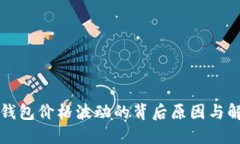 揭秘TP钱包价格波动的背后原因与解决方法