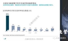 探索TP钱包安卓版最新版本：如何安全高效管理你
