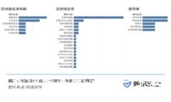 如何高效下载TP交易所：一步一步教你轻松入门