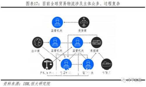 如何设置iOS钱包的数字通知，提升你的日常管理效率
